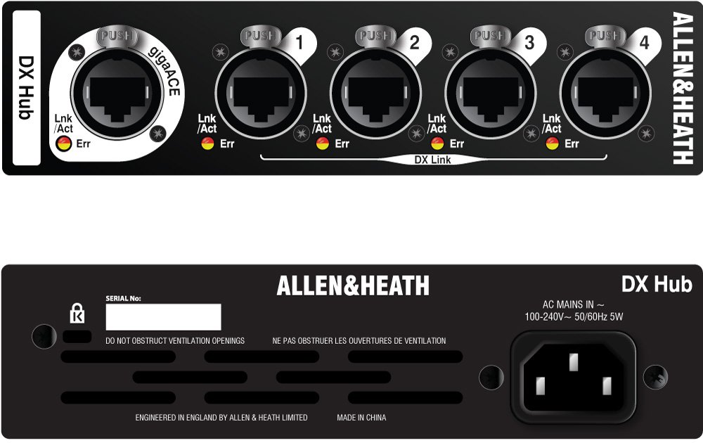 DLIVE-DX-HUB / Дистрибьютор цифровых аудио сигналов / ALLEN&HEATH